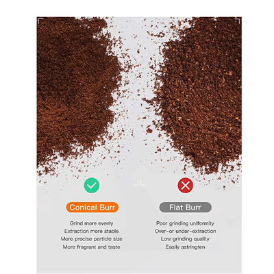 Ajuste cónico eléctrico de acero inoxidable de la prensa 19 de Burr Coffee Grinder Espresso Coffee