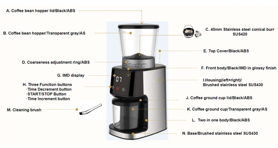 Café cónico reservado del café express del motor de Burr Coffee Grinder 165W 275g DC que hace la máquina