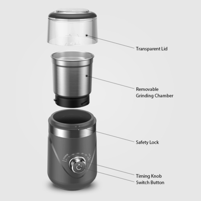 Mini Bean Custom Coffee Grinder Coarse o taza desprendible fina Burr Mill eléctrico