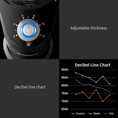 220 acero inoxidable cónico de Shardor Burr Coffee Grinder 150W de voltio con la luz del LED
